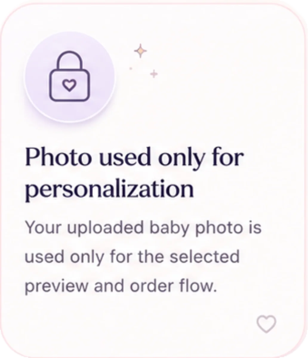 Photo used only for personalization - your uploaded baby photo is used only for the selected preview and order flow.